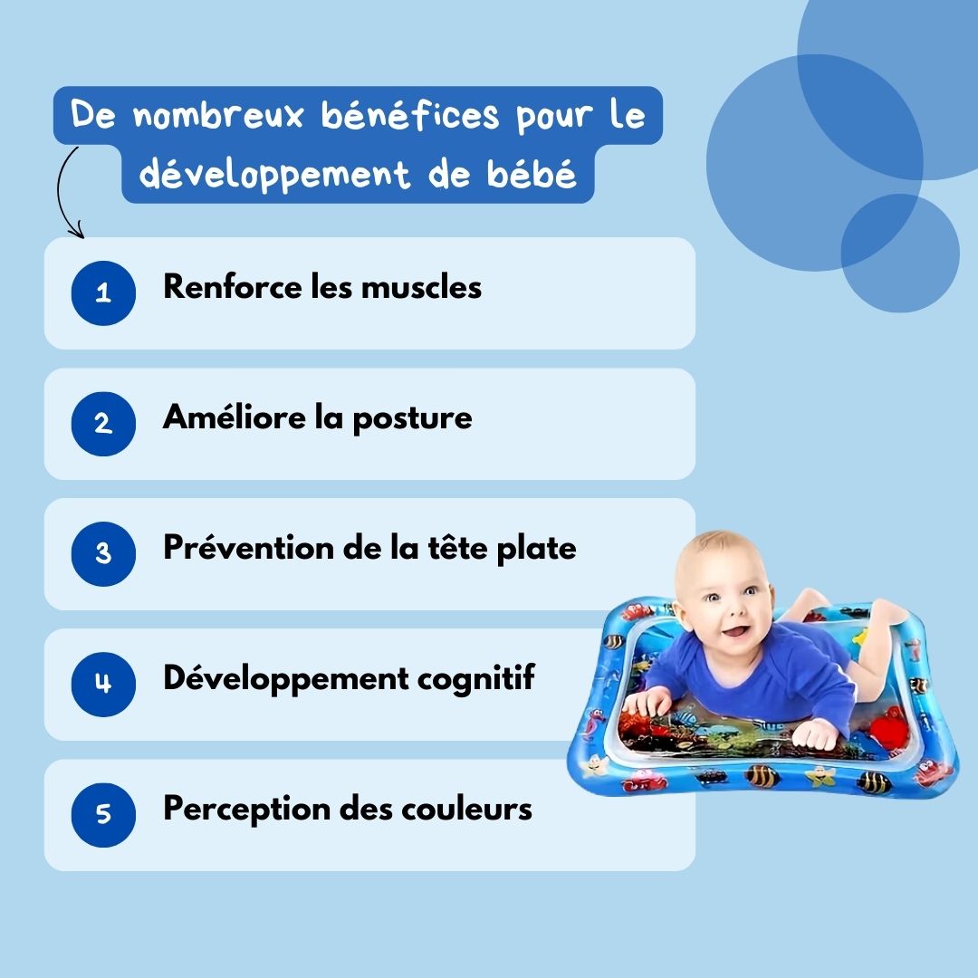 Tapis d'éveil ludique et éducatif